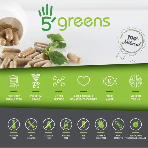 Bacopa Monnieri 20:1 Extract 10,000mg